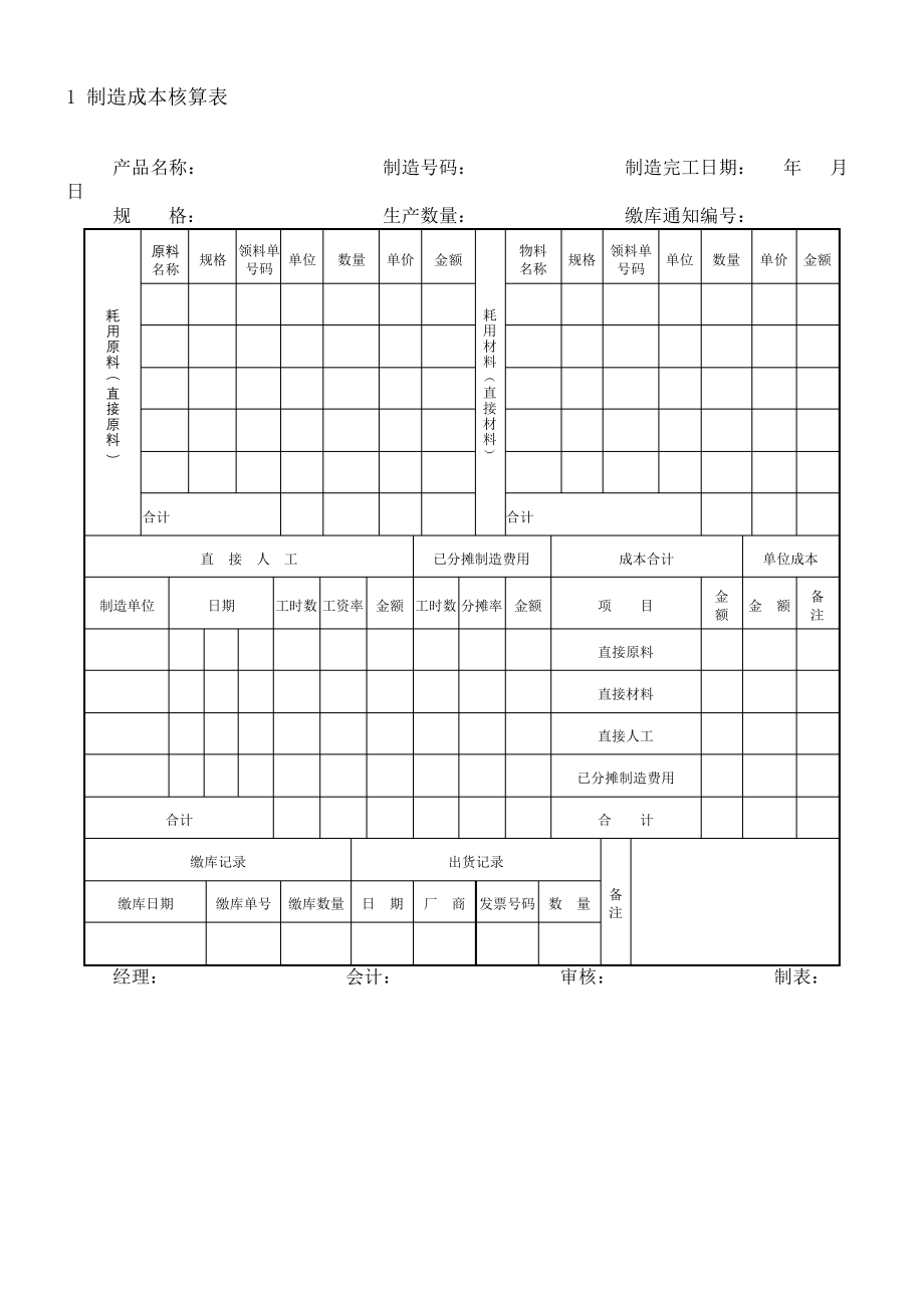 工业企业成本核算表汇总表40143.pdf_第2页