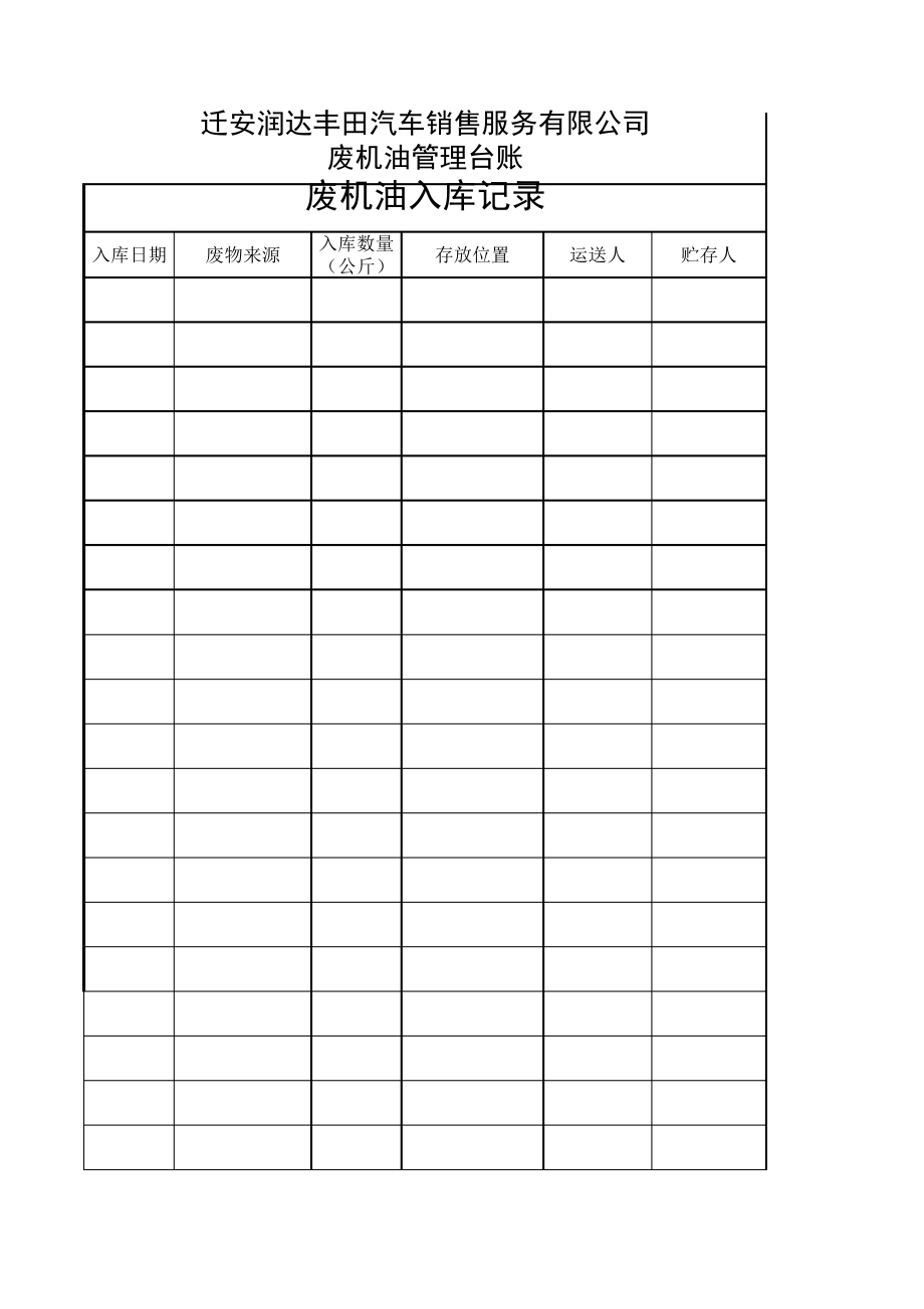 废机油管理台账[1]7292.pdf_第1页