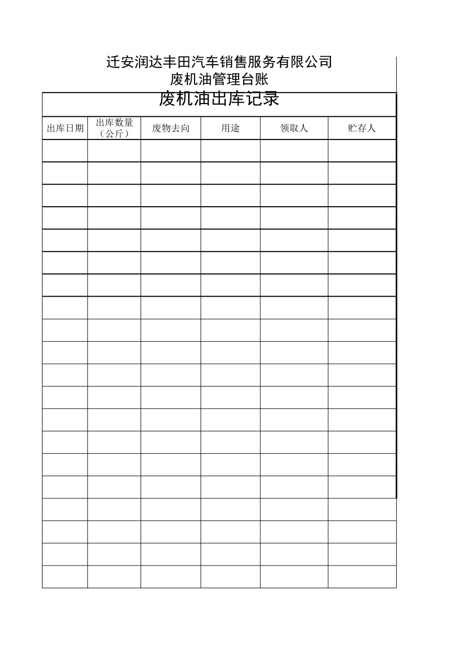 废机油管理台账[1]7292.pdf_第2页