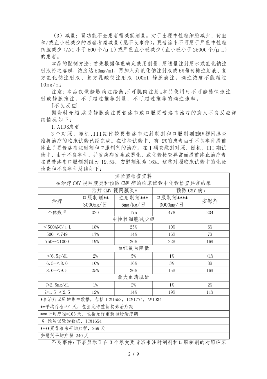 注射用更昔洛韦说明书31020.pdf_第2页