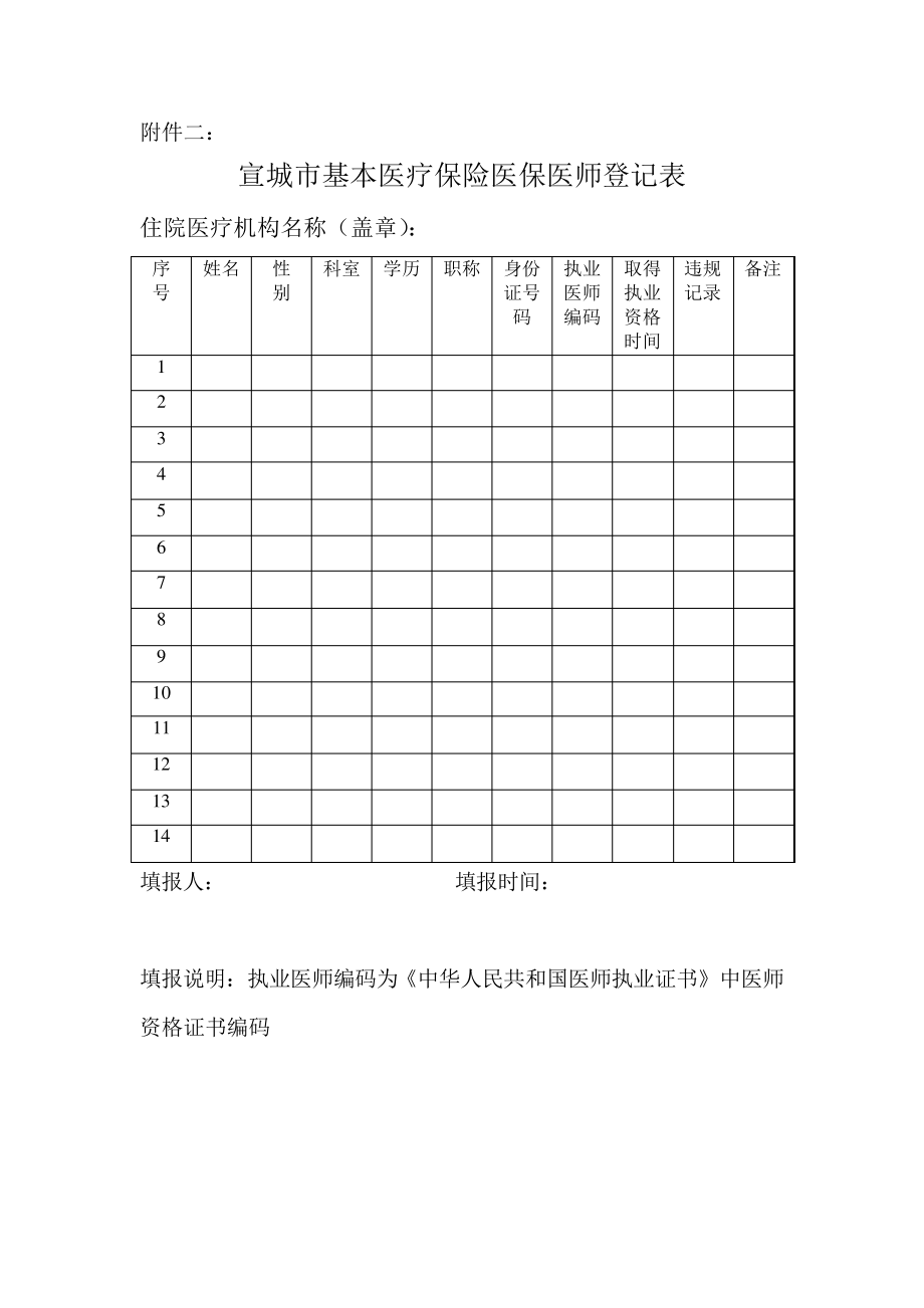 服务医师登记表5661.pdf_第1页