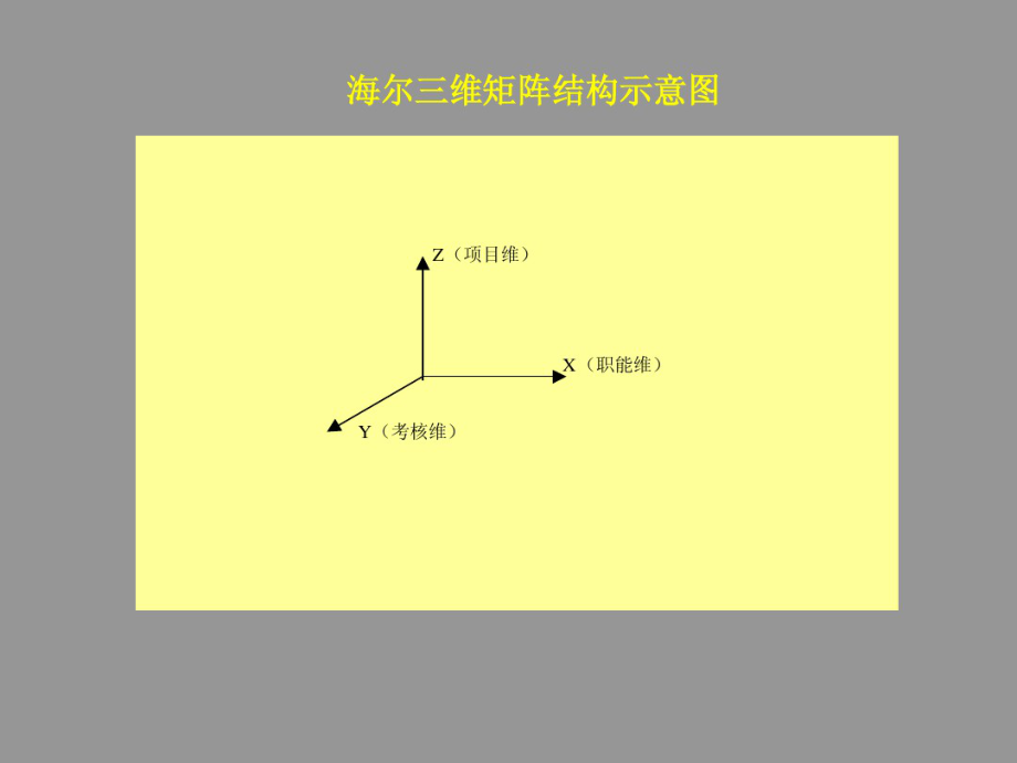 海尔三维结构11181.pdf_第1页