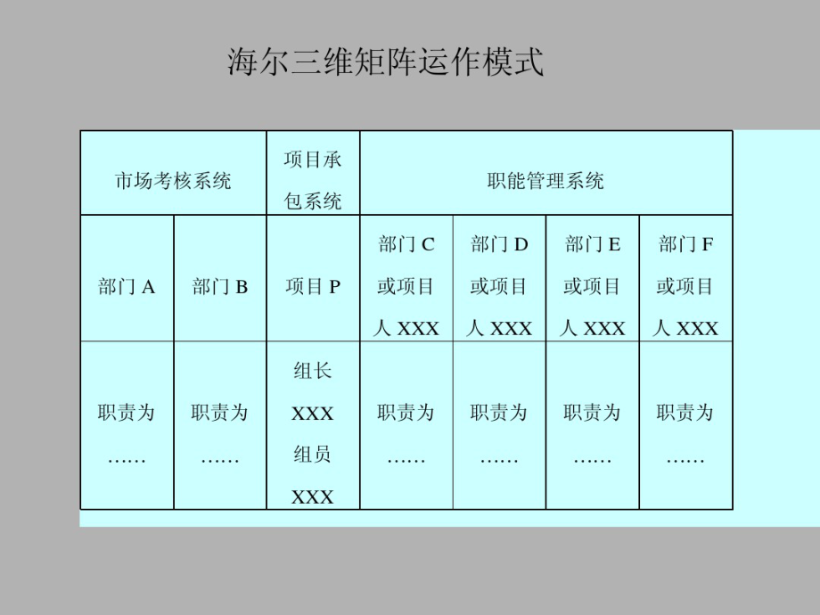 海尔三维结构11181.pdf_第2页