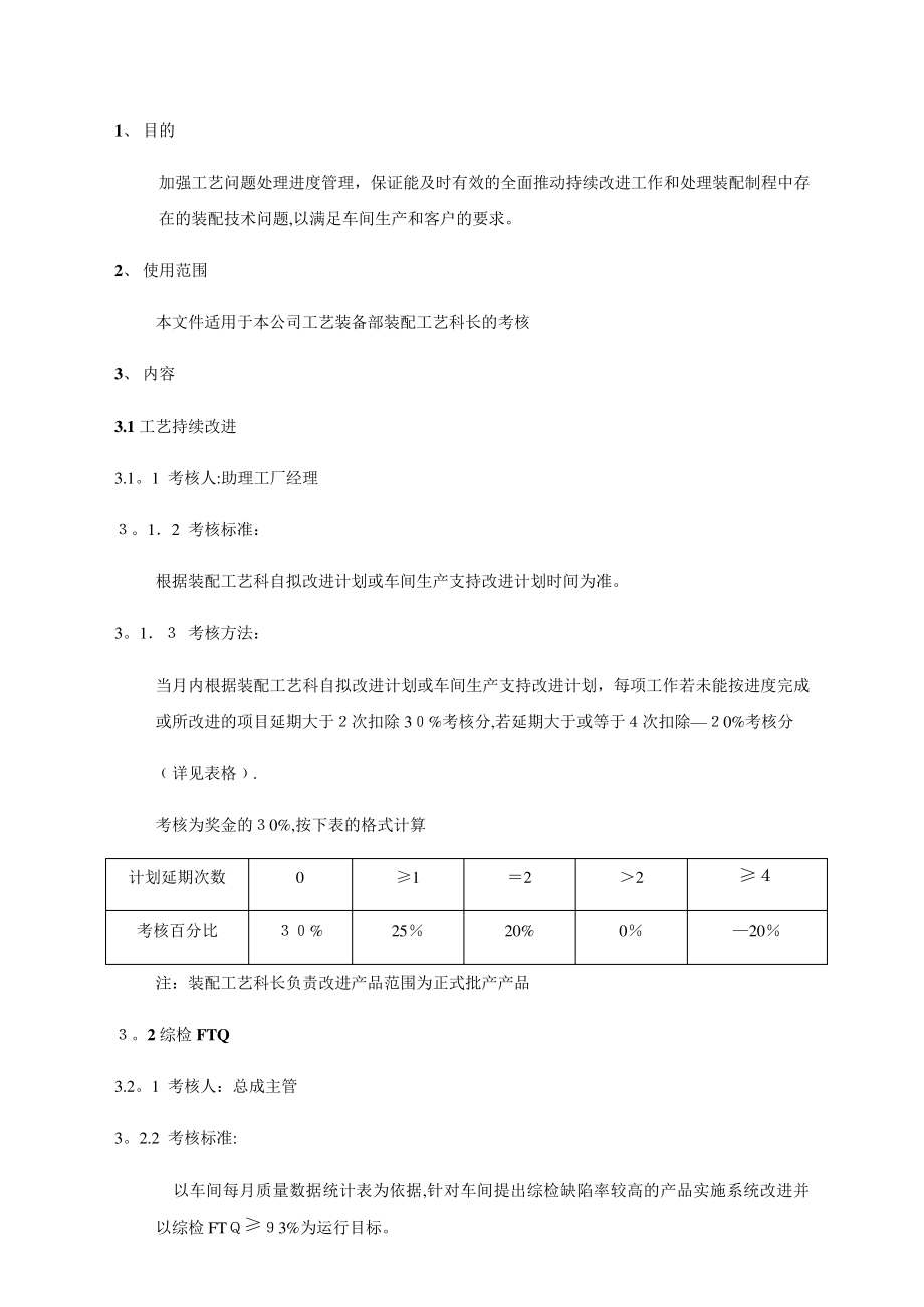 工艺KPI考核11189.pdf_第1页