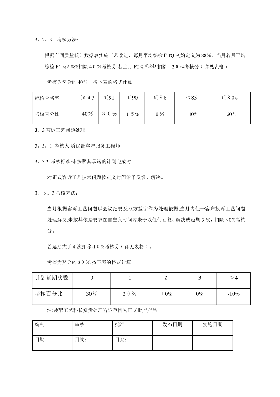 工艺KPI考核11189.pdf_第2页