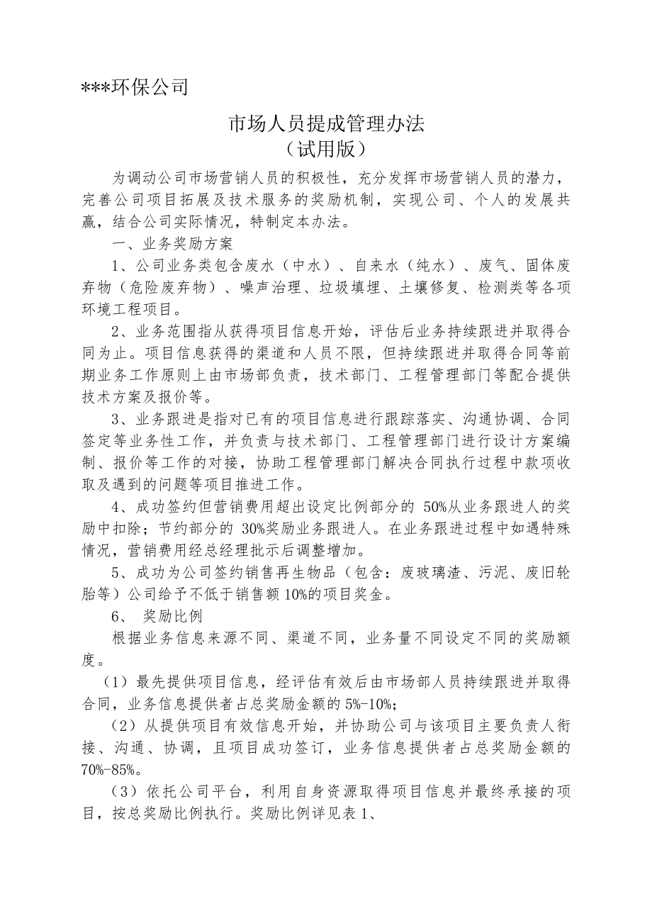 某某环保公司业务提成管理办法7703.pdf_第1页