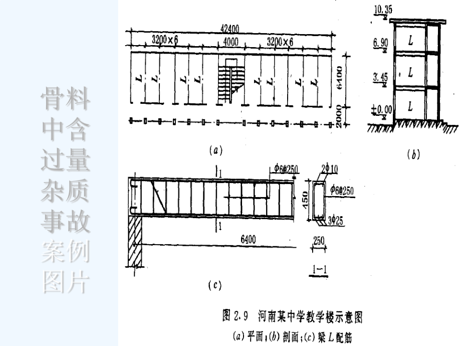 建筑工程质量事故案例10616.pdf_第2页