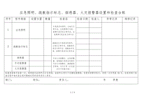 消防设施日常维保台账31424.pdf