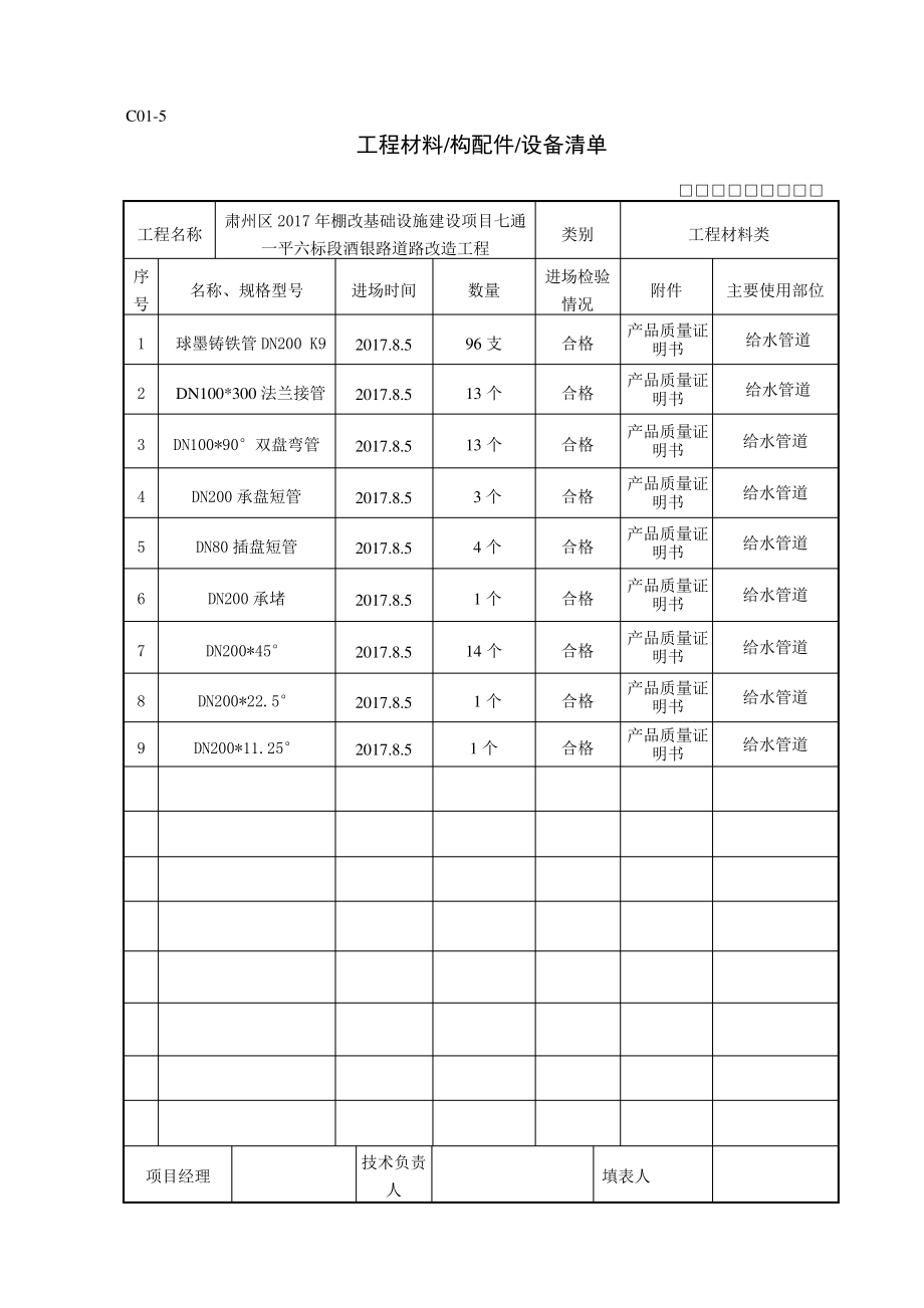 工程材料构配件设备清单7711.pdf_第1页