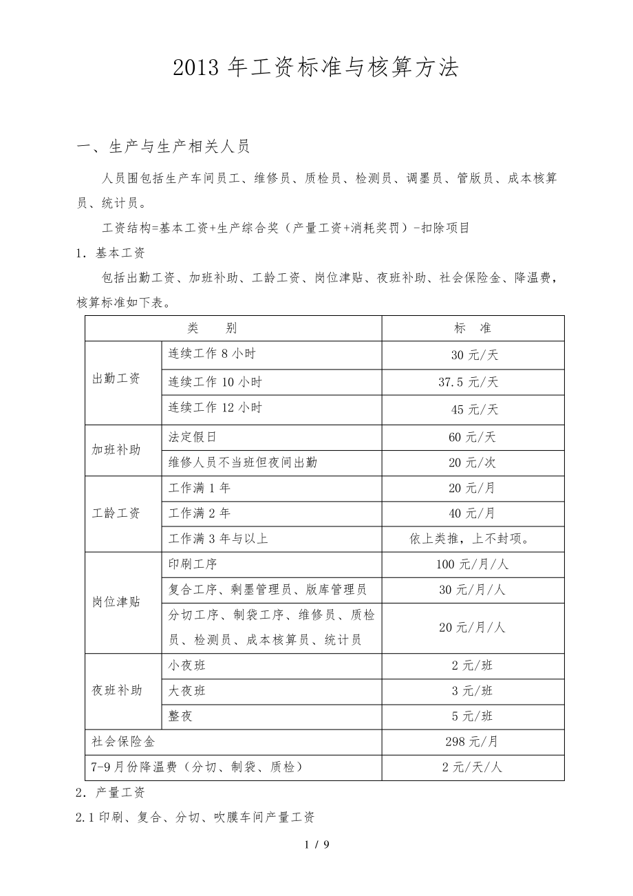 某软包装企业2013年工资标准及核算办法31167.pdf_第1页