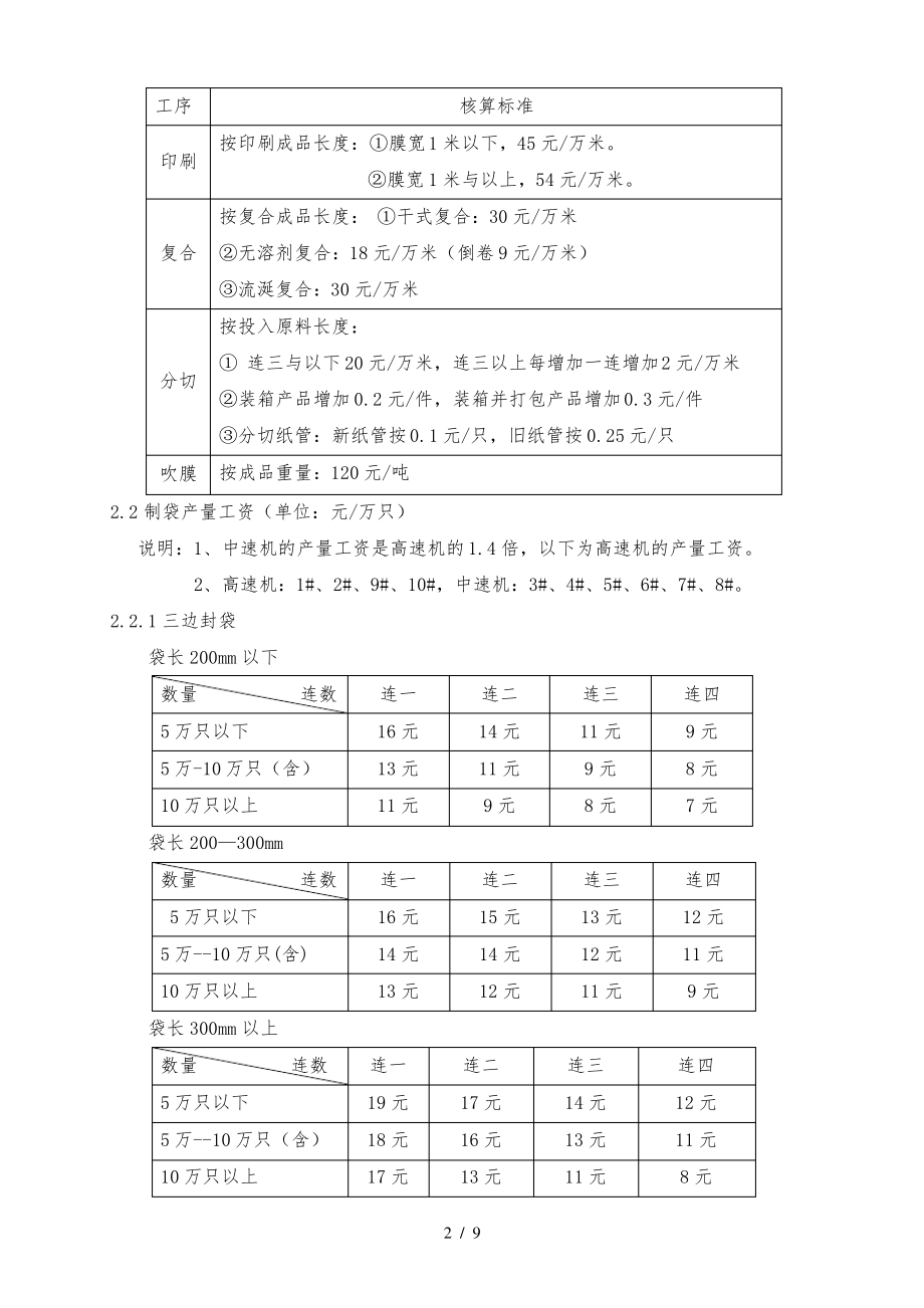 某软包装企业2013年工资标准及核算办法31167.pdf_第2页