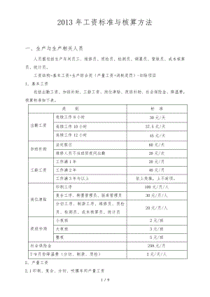 某软包装企业2013年工资标准及核算办法31167.pdf