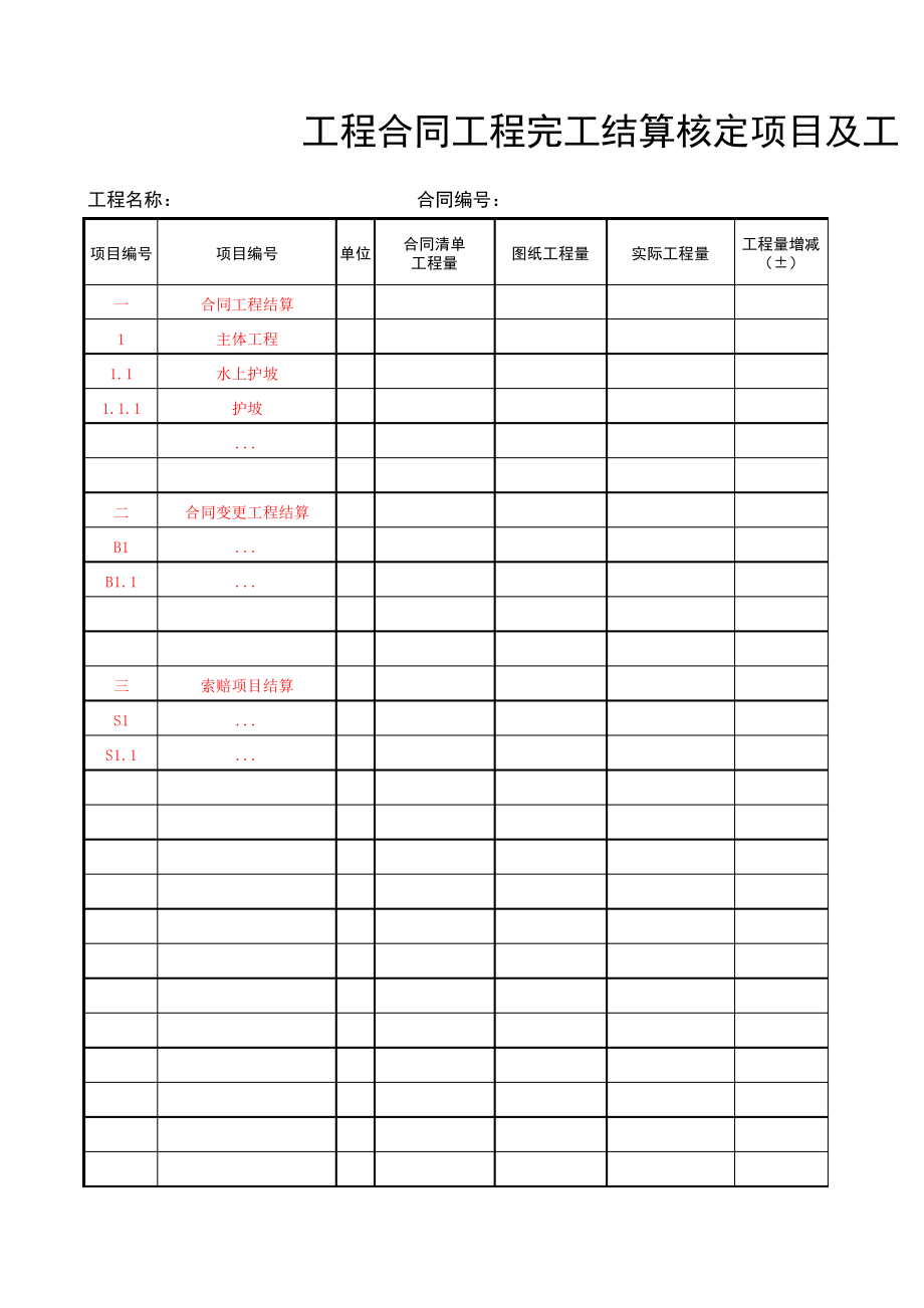 工程完工结算汇总表7229.pdf_第1页