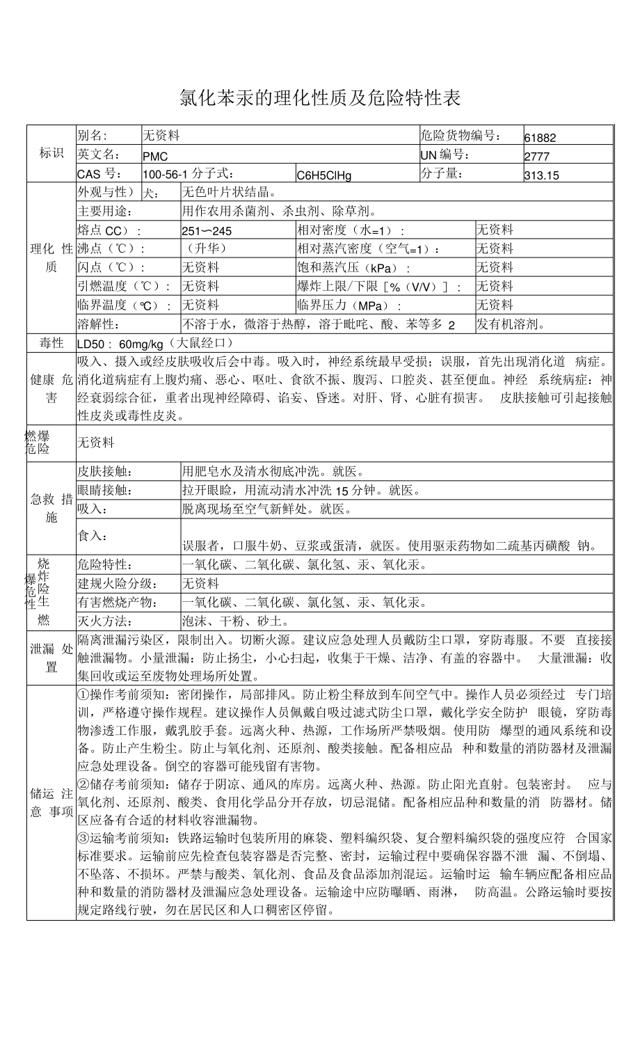 氯化苯汞的理化性质及危险特性表615.pdf_第1页