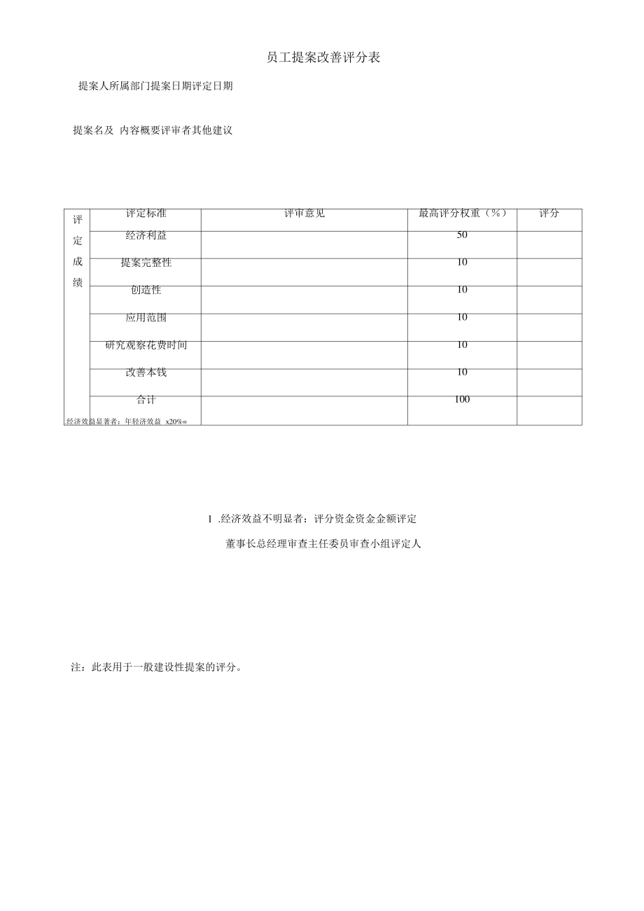 提案实施成果评分表、员工提案改善评分表927.pdf_第2页