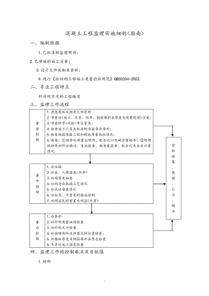 混凝土工程监理实施细则31618.pdf