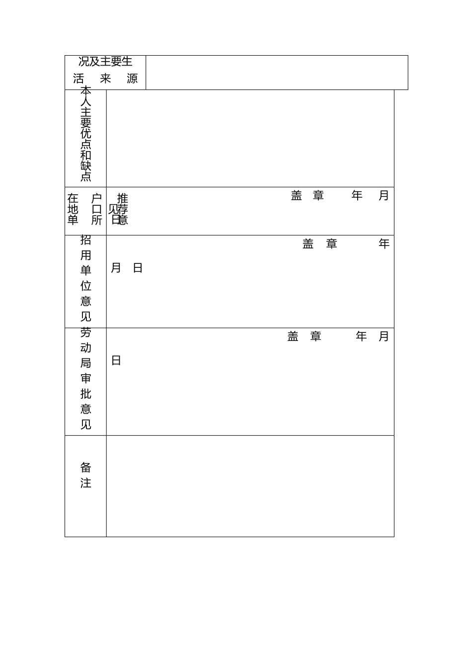 招收劳动合同制工人审批表1727.pdf_第2页