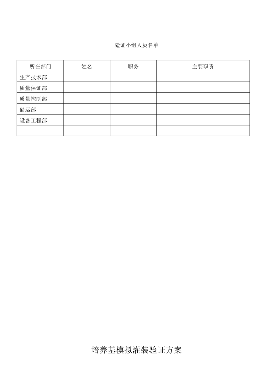 无菌制剂培养基模拟灌装工艺验证7441.pdf_第2页