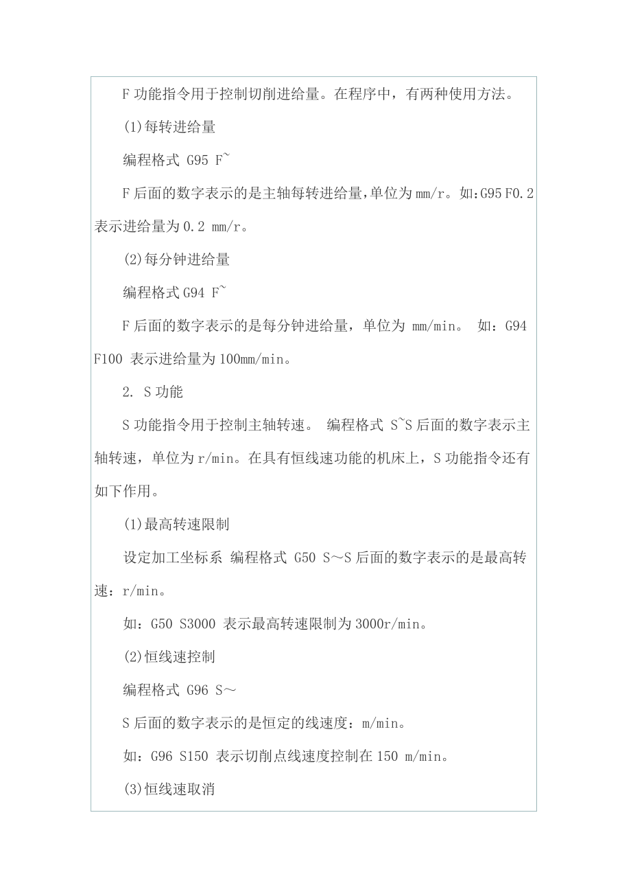 数控类实习报告模板汇编9篇22455.pdf_第2页