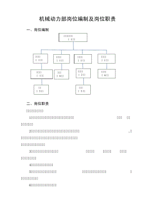 机械动力部岗位职责11309.pdf