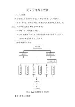 市政安全专项施工方案1774.pdf