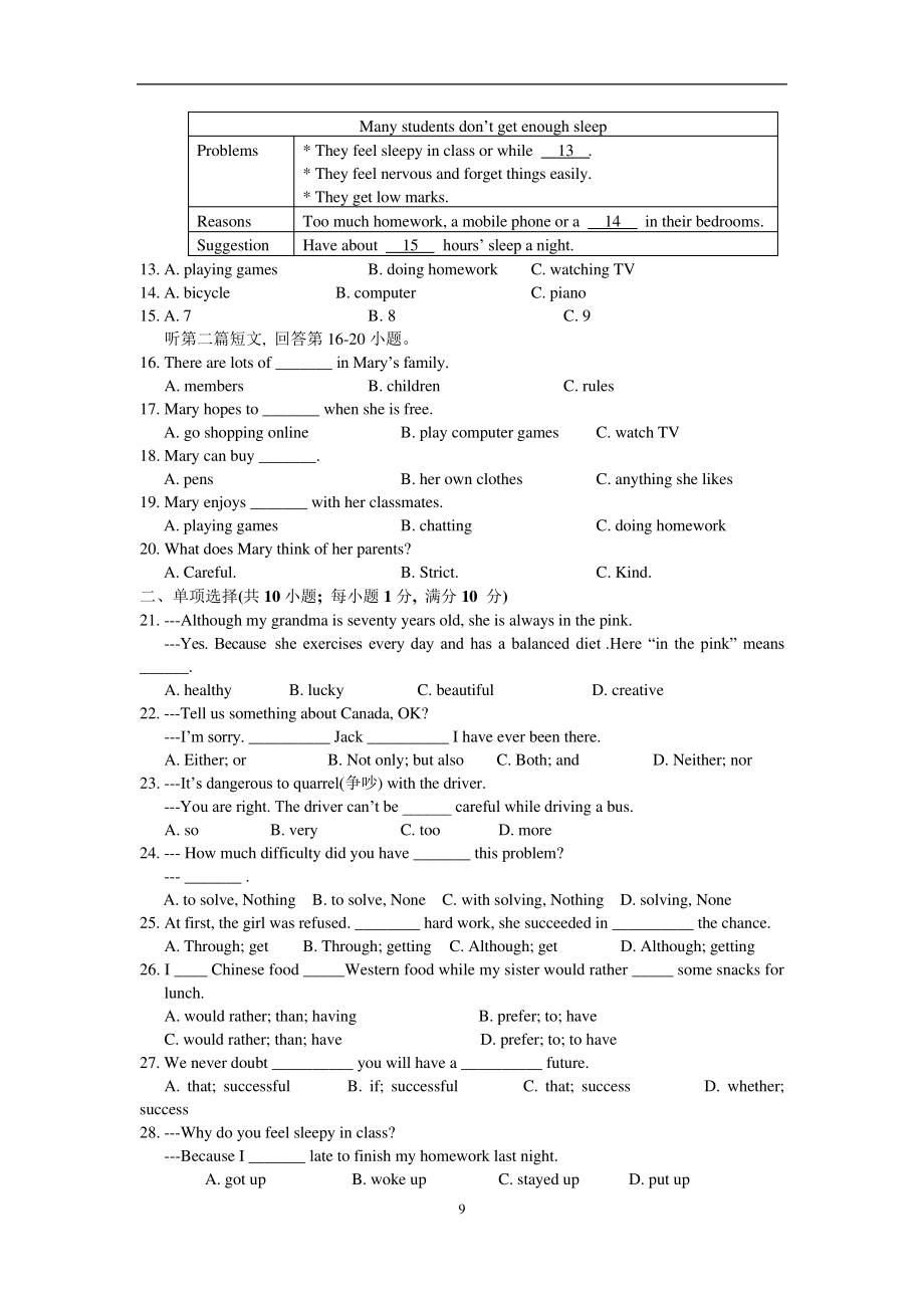 张家港市梁丰初中2019-2020学年第一学期初三英语期中考试试卷1375.pdf_第2页