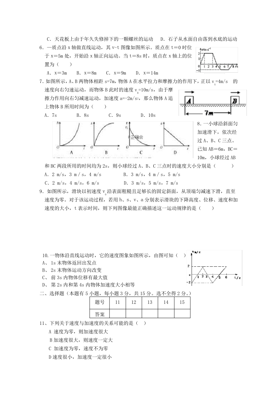 山西省太原市第二十一中学2019_2020学年高一物理上学期期中试题3029.pdf_第2页