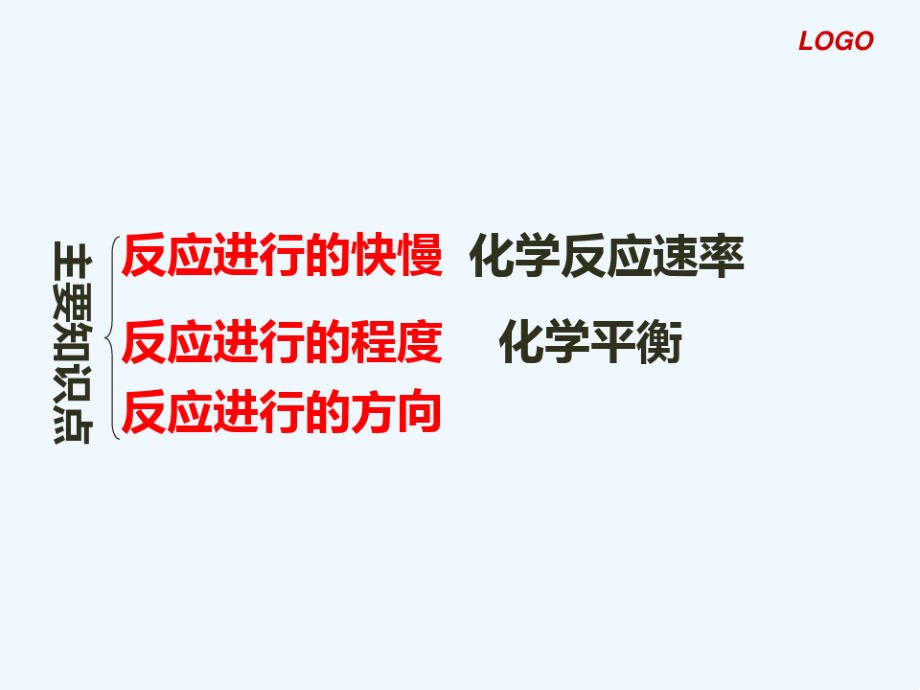 浓度对化学反应速率的影响8837.pdf_第2页