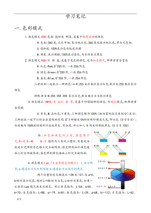 李涛主讲视频教程《photoshop高手之路》学习笔记(全)254.pdf