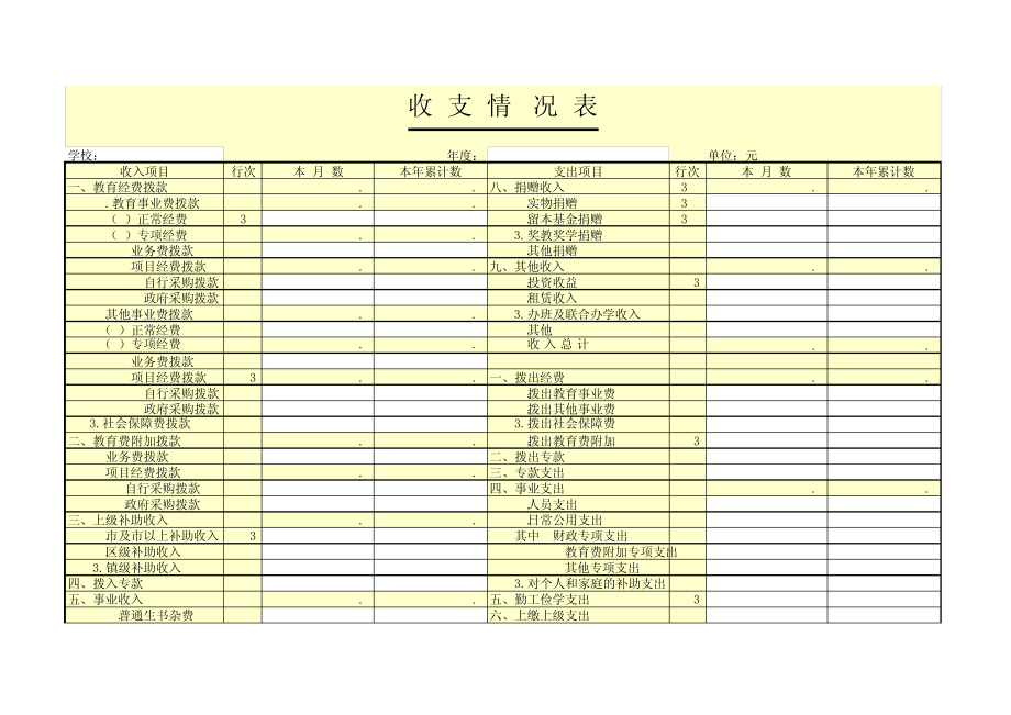 收支情况表10745.pdf_第1页