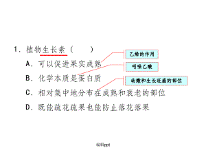 植物生长素A可以促进果实成熟B化学本质是蛋白质C相2625.pdf