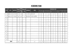 年度招聘计划表10130.pdf