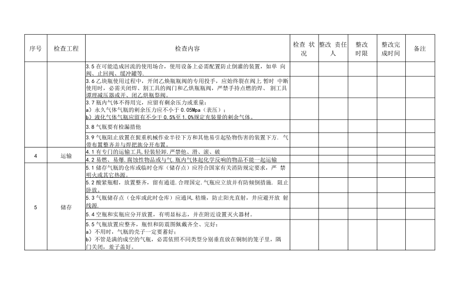 气瓶专项检查表679.pdf_第2页