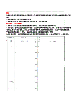 日总结10987.pdf