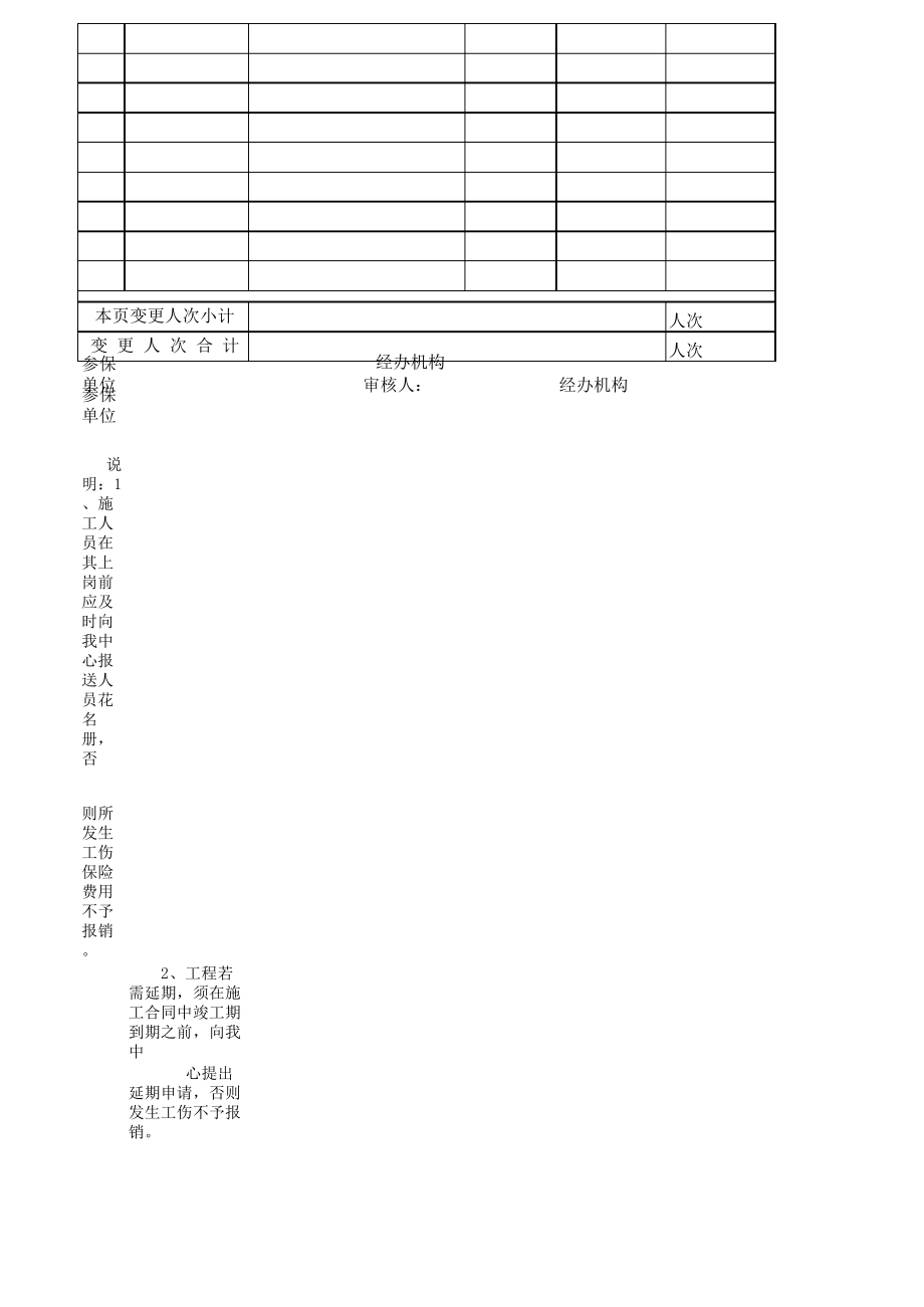 建筑施工企业农民工参加工伤保险人员增减明细表5684.pdf_第2页