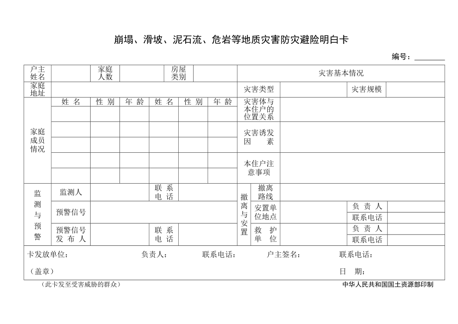 地质灾害防治明白卡.doc_第2页