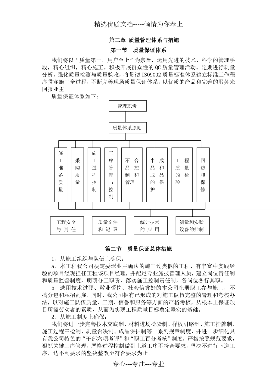 第二章-质量管理体系与措施.docx_第1页