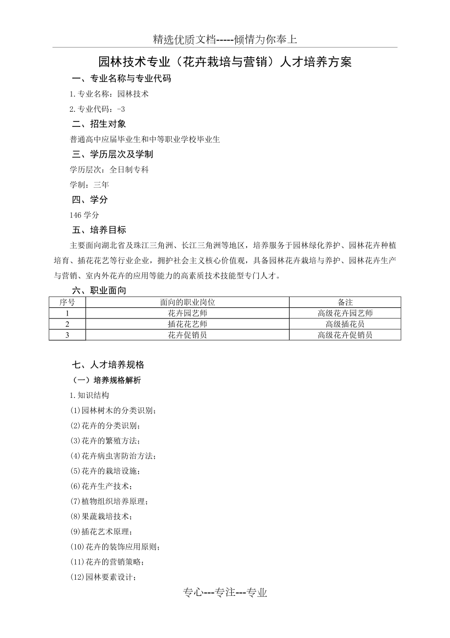 花卉栽培与营销方向专业人才培养方案.doc_第1页