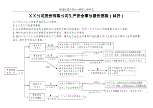 XX公司安全事故报告流程.docx