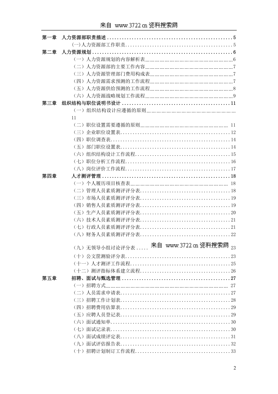 《人力资源工作手册》最新版(DOC-91页).doc_第2页