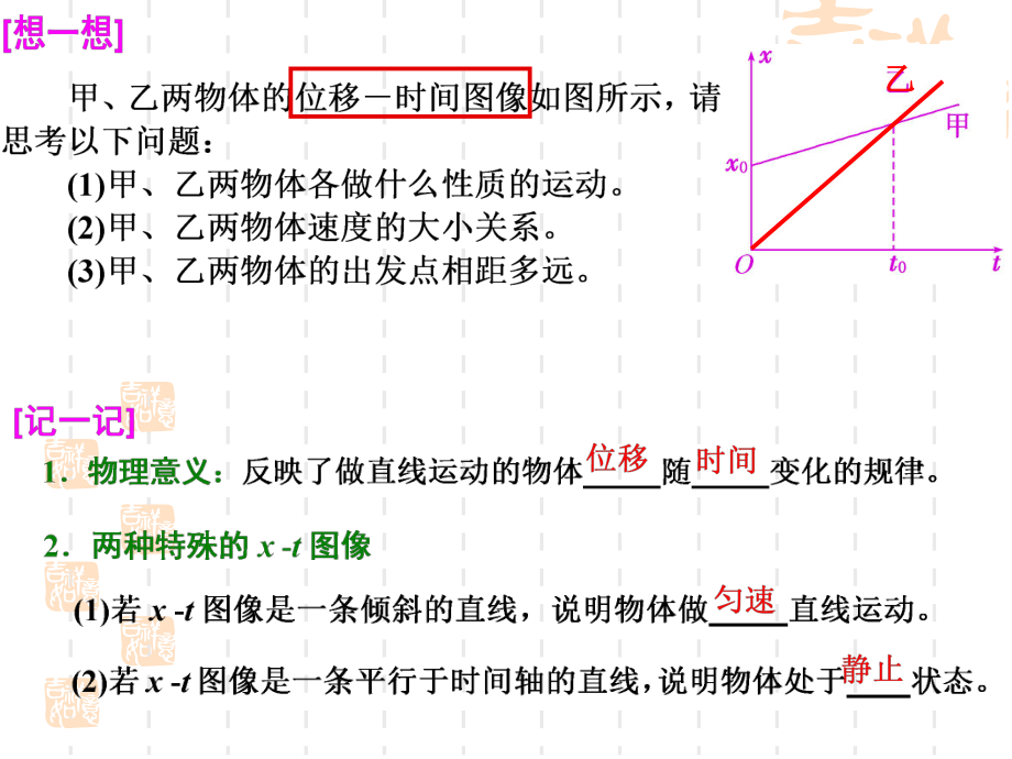 【蒋建国】高三一轮复习第4节运动图像追及与相遇问题jjg上课用.ppt_第2页