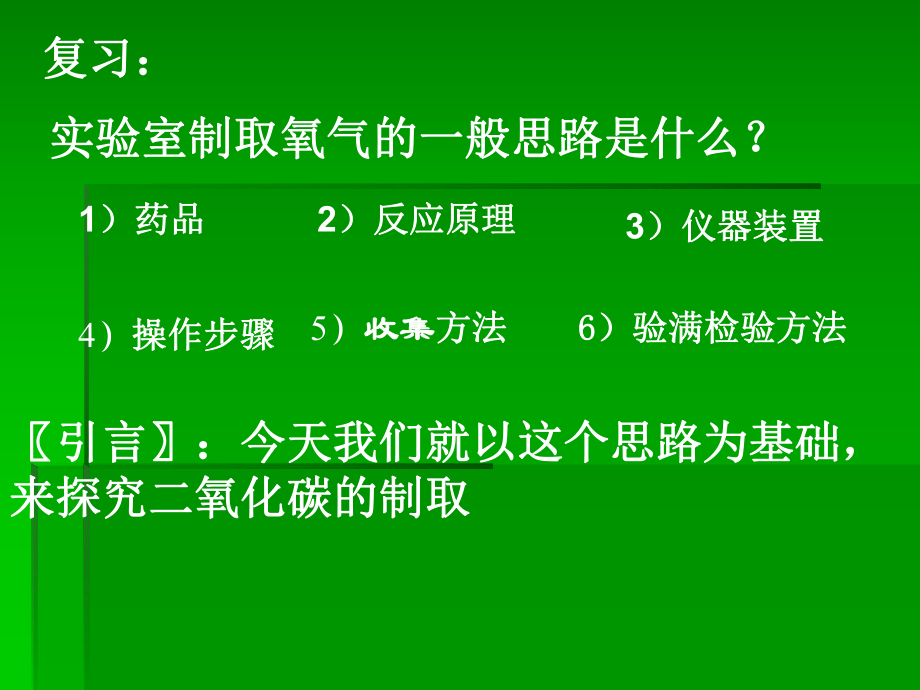 课题二二氧化碳制取的研究 (2).ppt_第2页