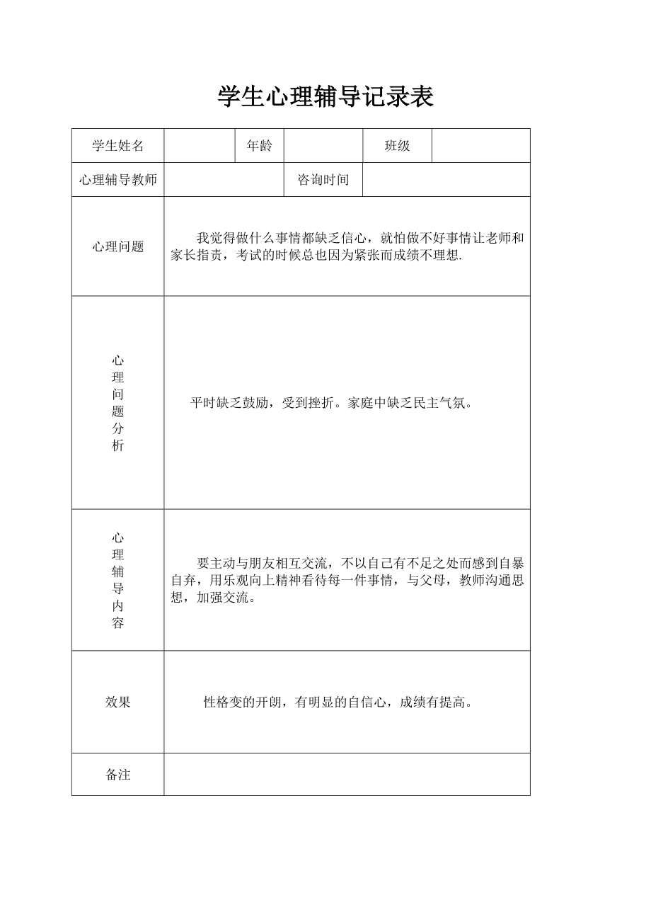 优秀资料（2021-2022年收藏）小学心理咨询心理疏导记录表.doc_第2页