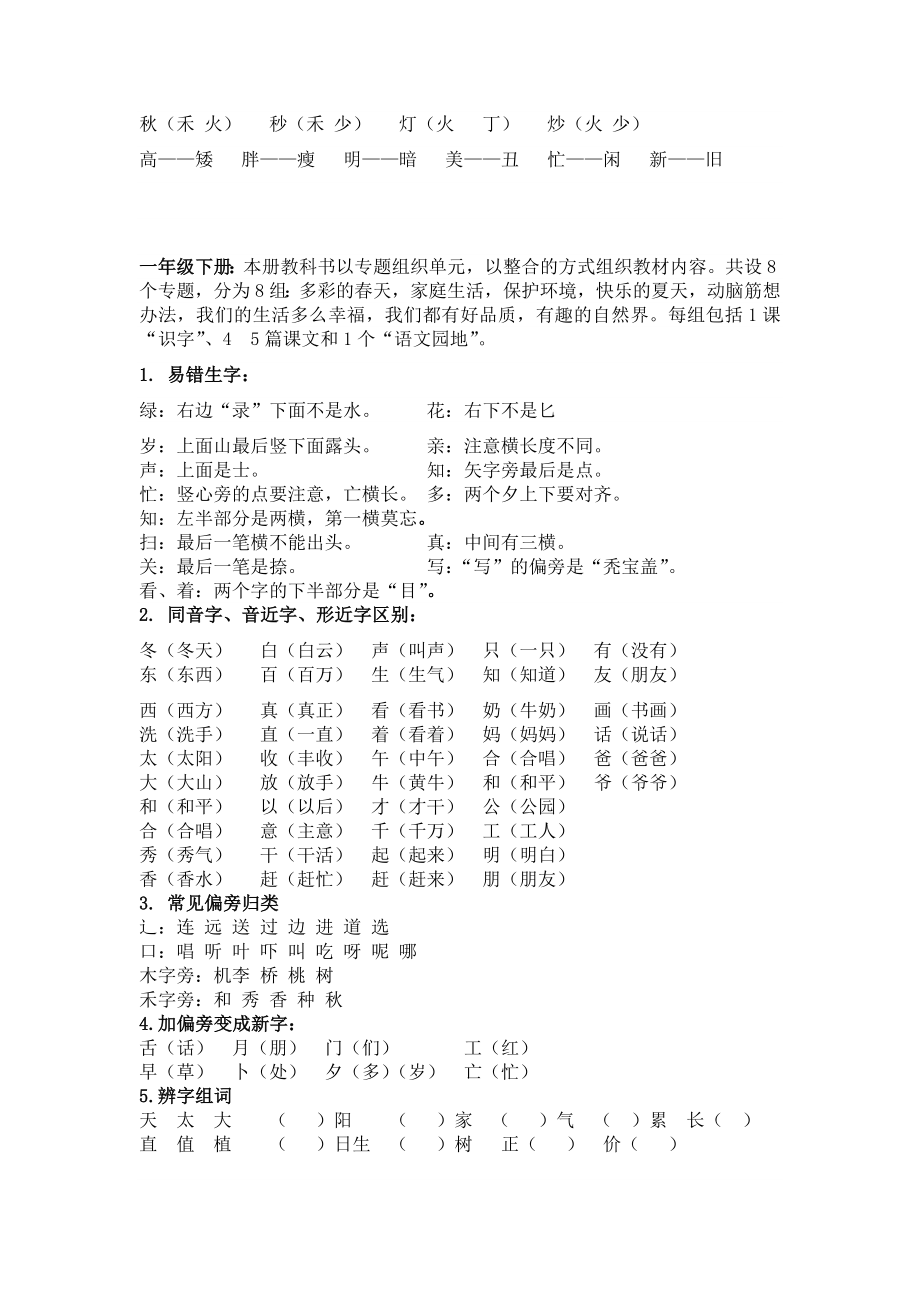 优秀资料（2021-2022年收藏）小学一二年级教材知识点总结.docx_第2页