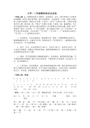 优秀资料（2021-2022年收藏）小学一二年级教材知识点总结.docx