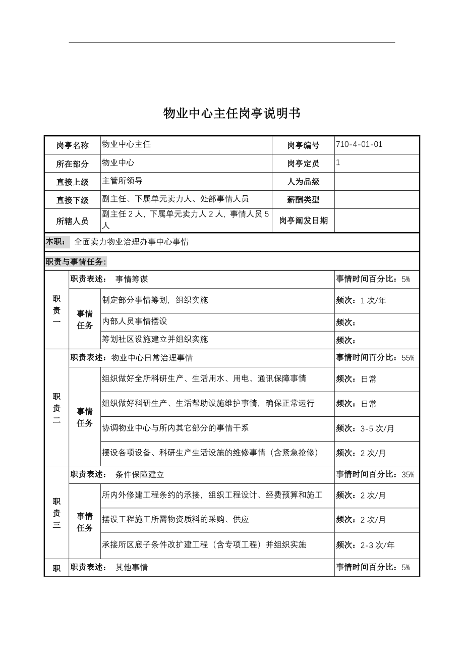 中船重工研究所物业中心主任岗位说明书.docx_第1页