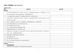 二次设备验收大纲.docx