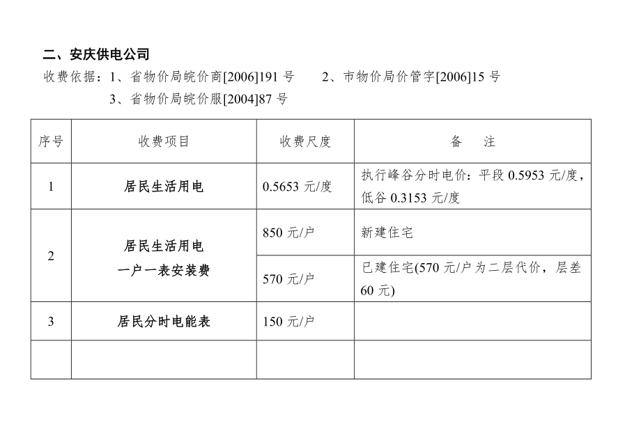 一安庆港华燃气有限公司.docx_第2页