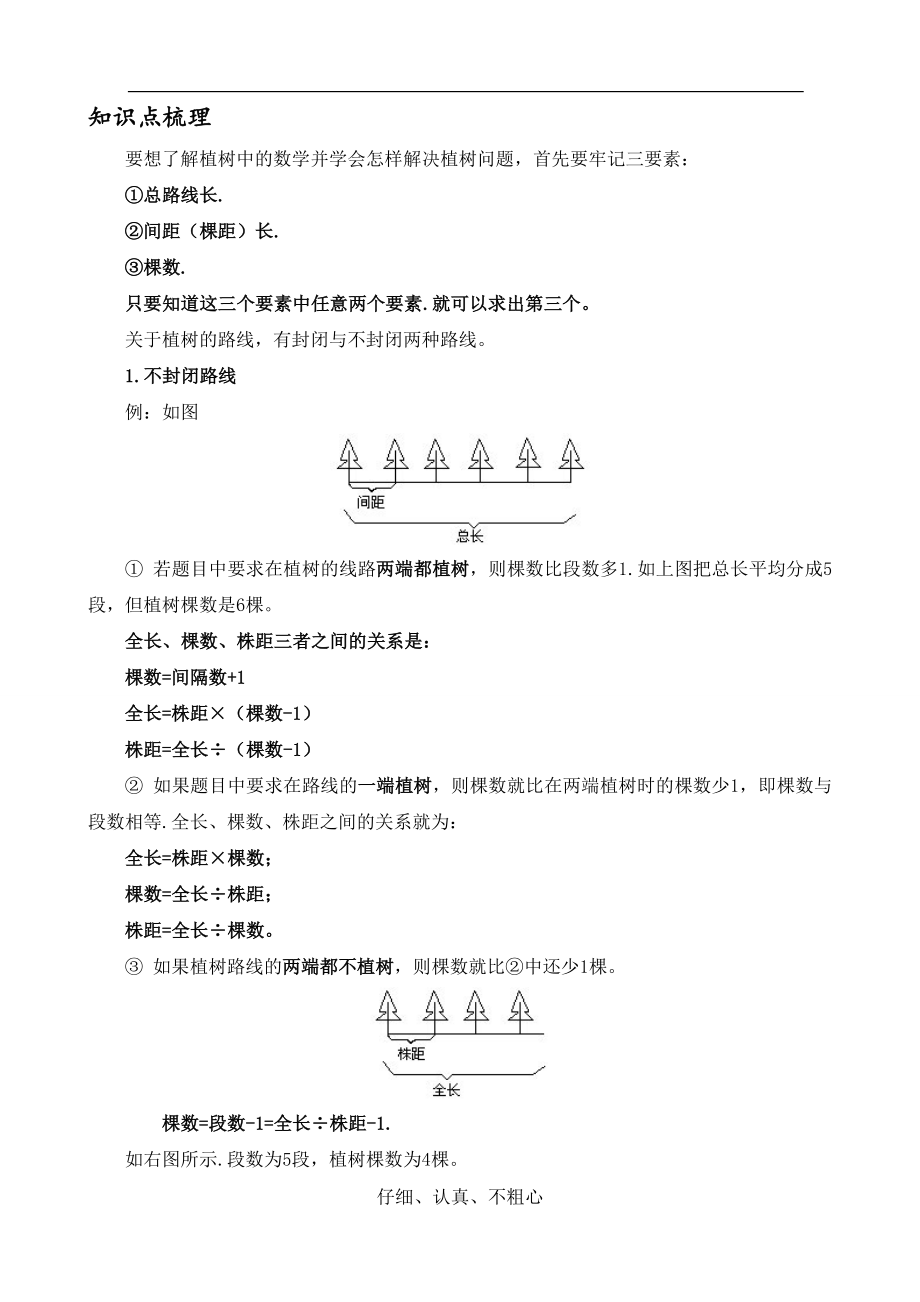 优秀资料（2021-2022年收藏）小学奥数植树问题.doc_第2页