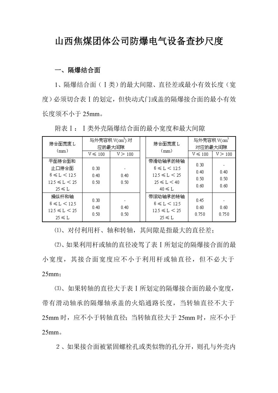 井下防爆电气设备检查标准.docx_第1页